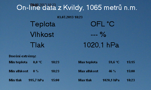 Počasí Kvilda, data z meteorologické stanice na Obecním úřadě Kvilda