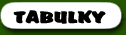 Tabulky